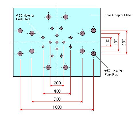 Thiết Kế Khuôn Trong Việc Tính Toán Kích Thước Khuôn